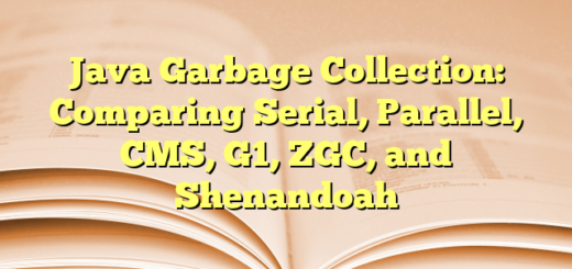 Java Garbage Collection: Comparing Serial, Parallel, CMS, G1, ZGC, and Shenandoah