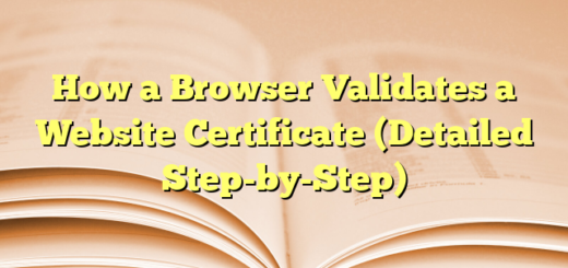 How a Browser Validates a Website Certificate (Detailed Step-by-Step)